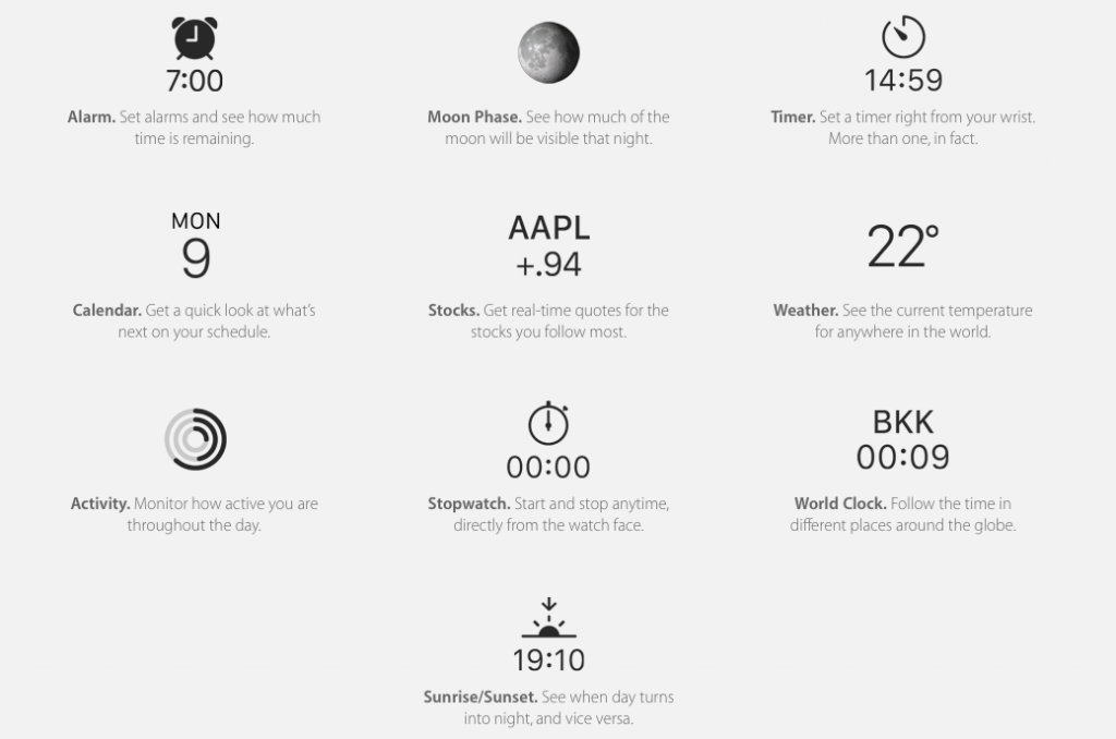 The Many Aspects of Time Revealed, Image Source: Apple.com