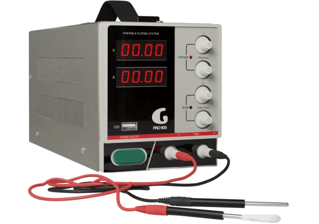 Gold Plating Business